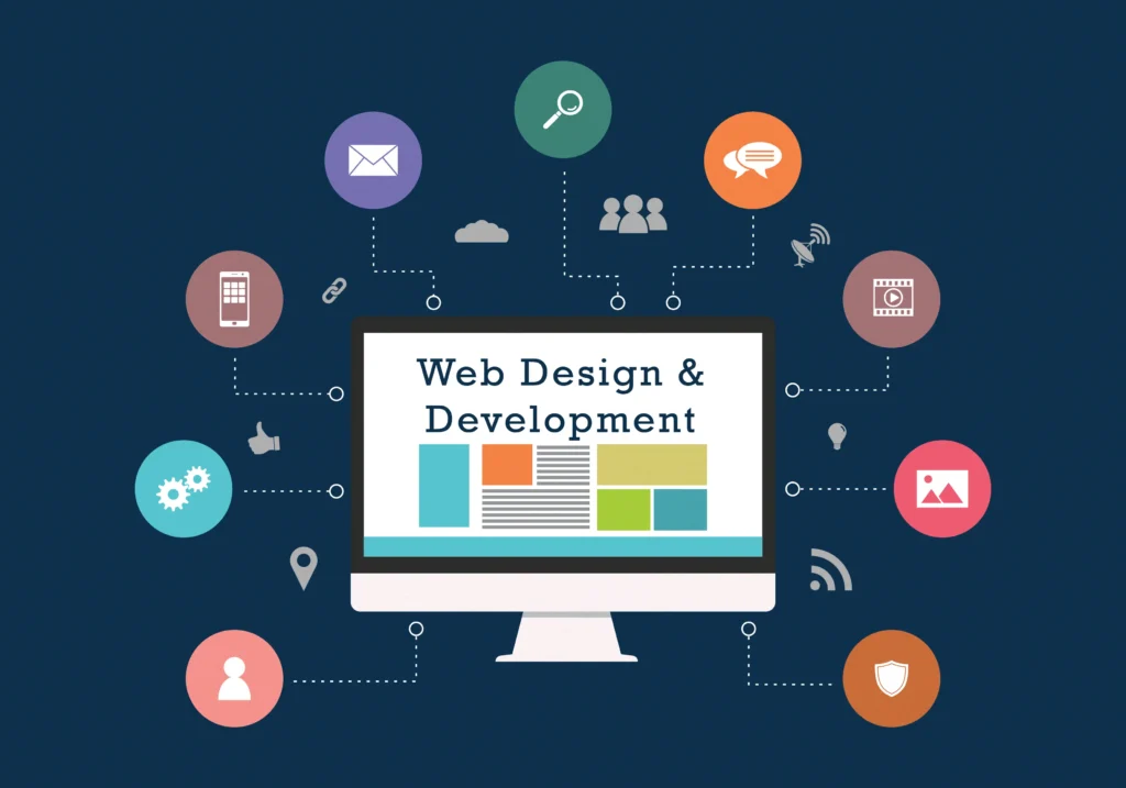 Web Development features Web-Development-features